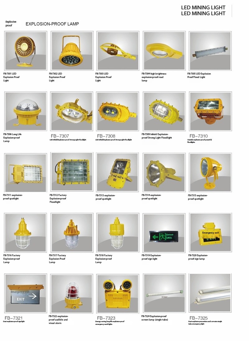 LED industrial and mining lights-10