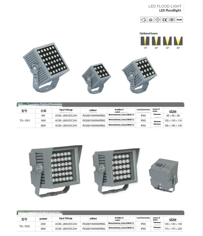 Floodlight-12