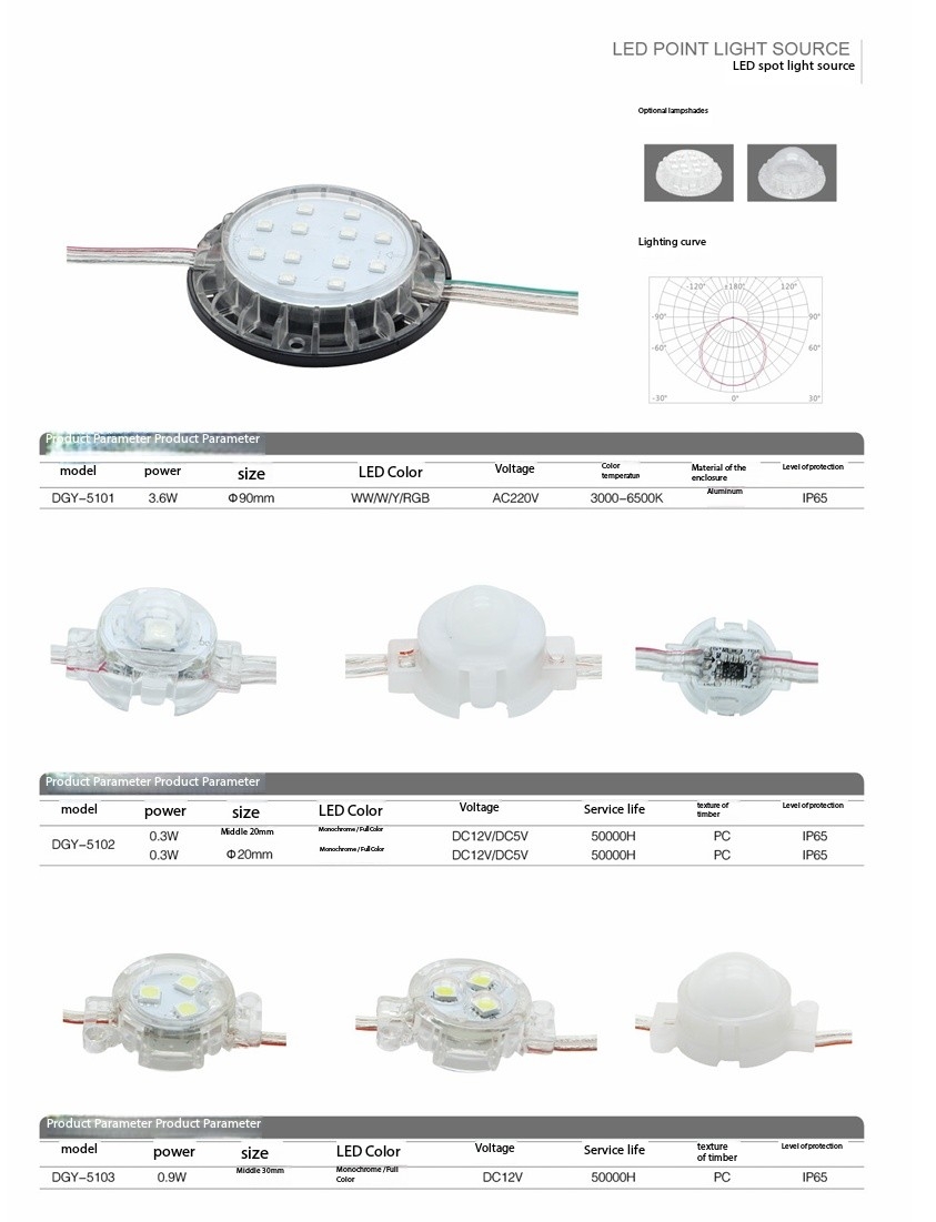 LED point light source-1