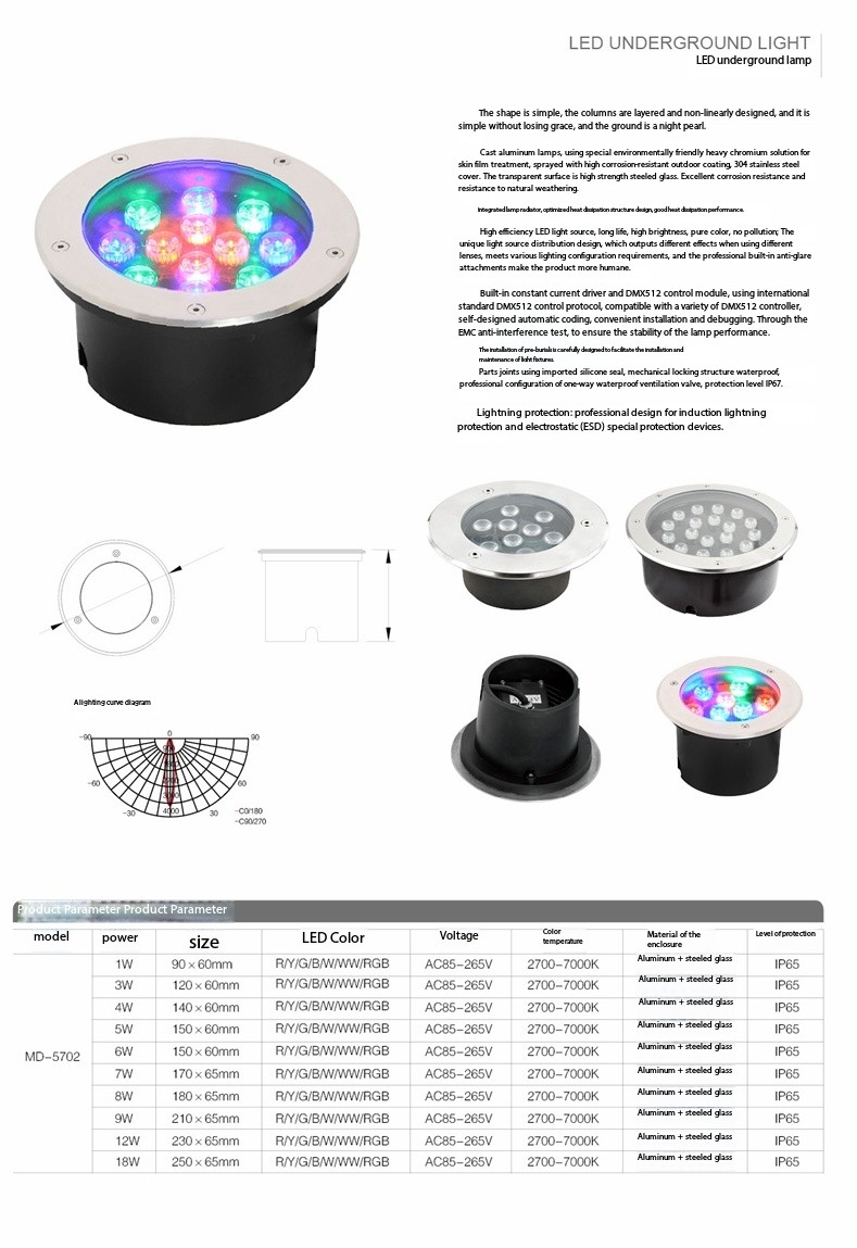 LED inground light-1