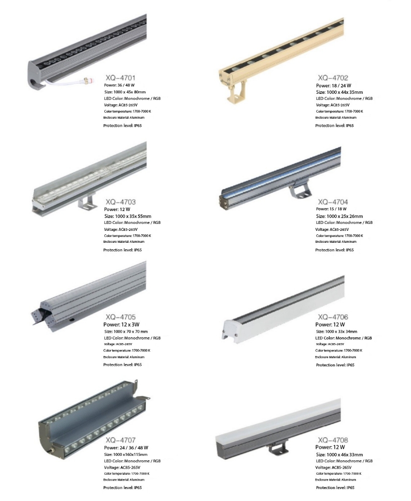 LED Wall Washer-8