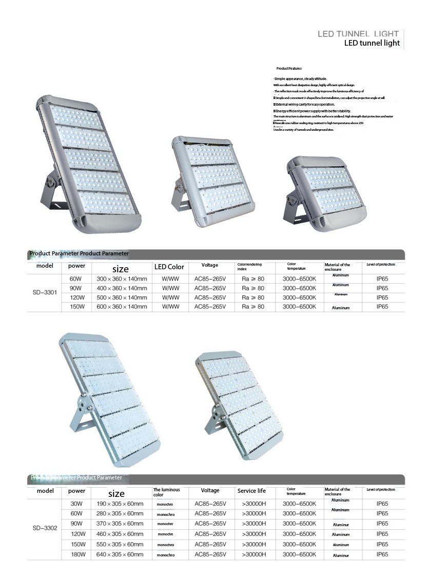 LED tunnel lights-1