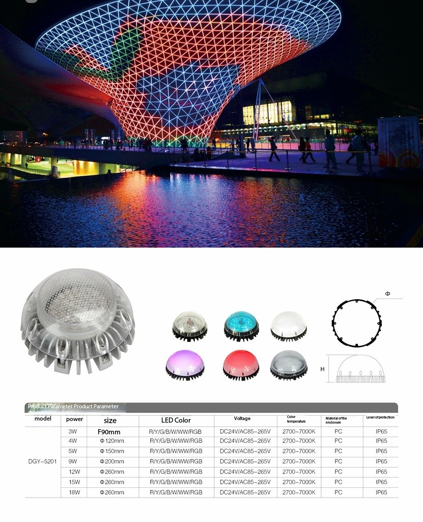 LED point light source-2