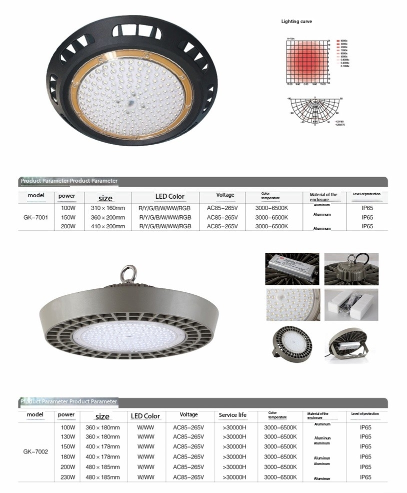 LED industrial and mining lights-7