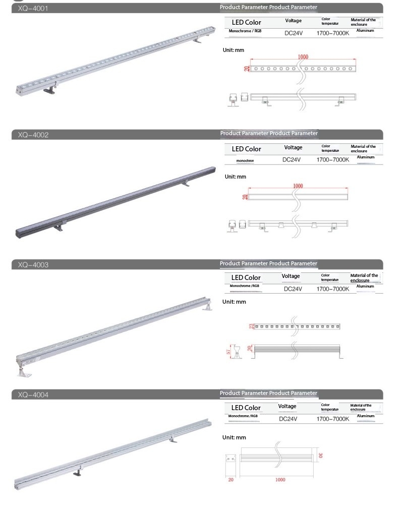 LED Wall Washer-3