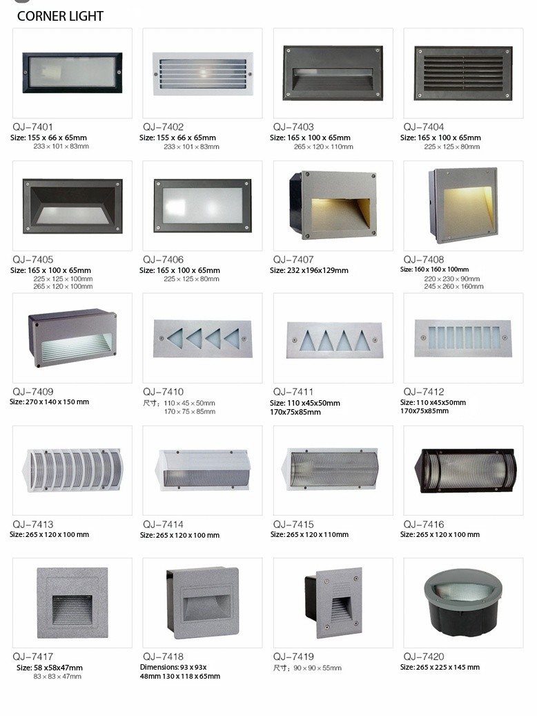 LED industrial and mining lights-11