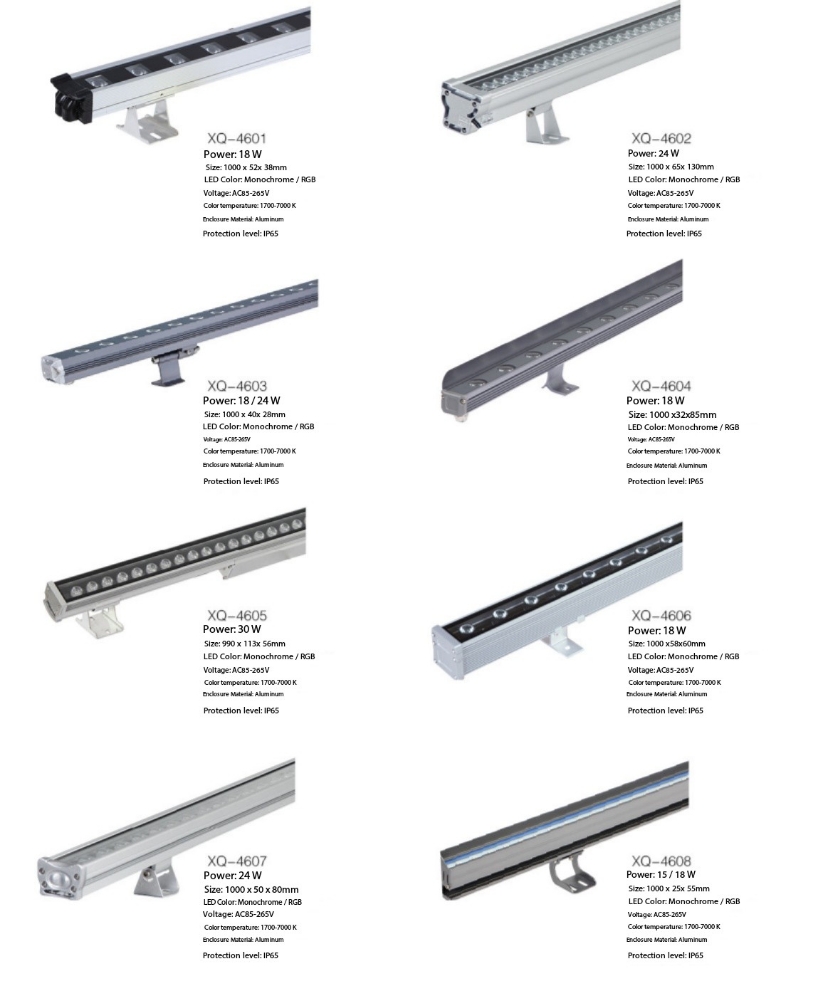LED Wall Washer-7