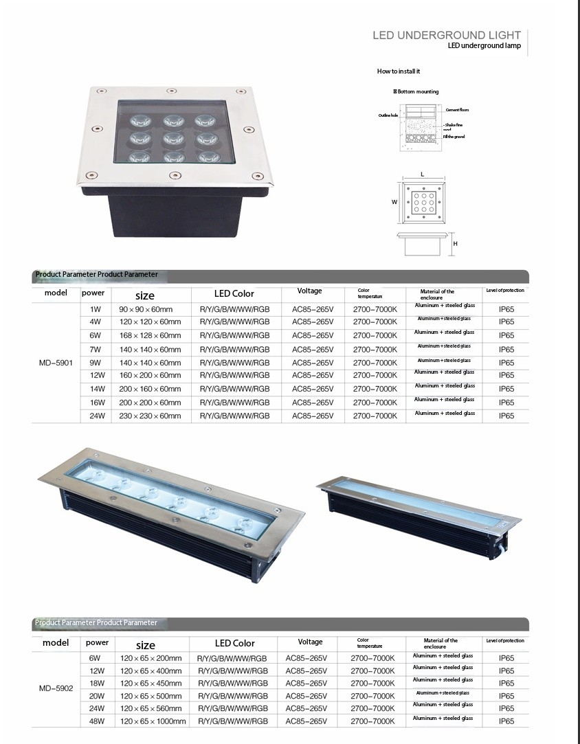 LED inground light-3