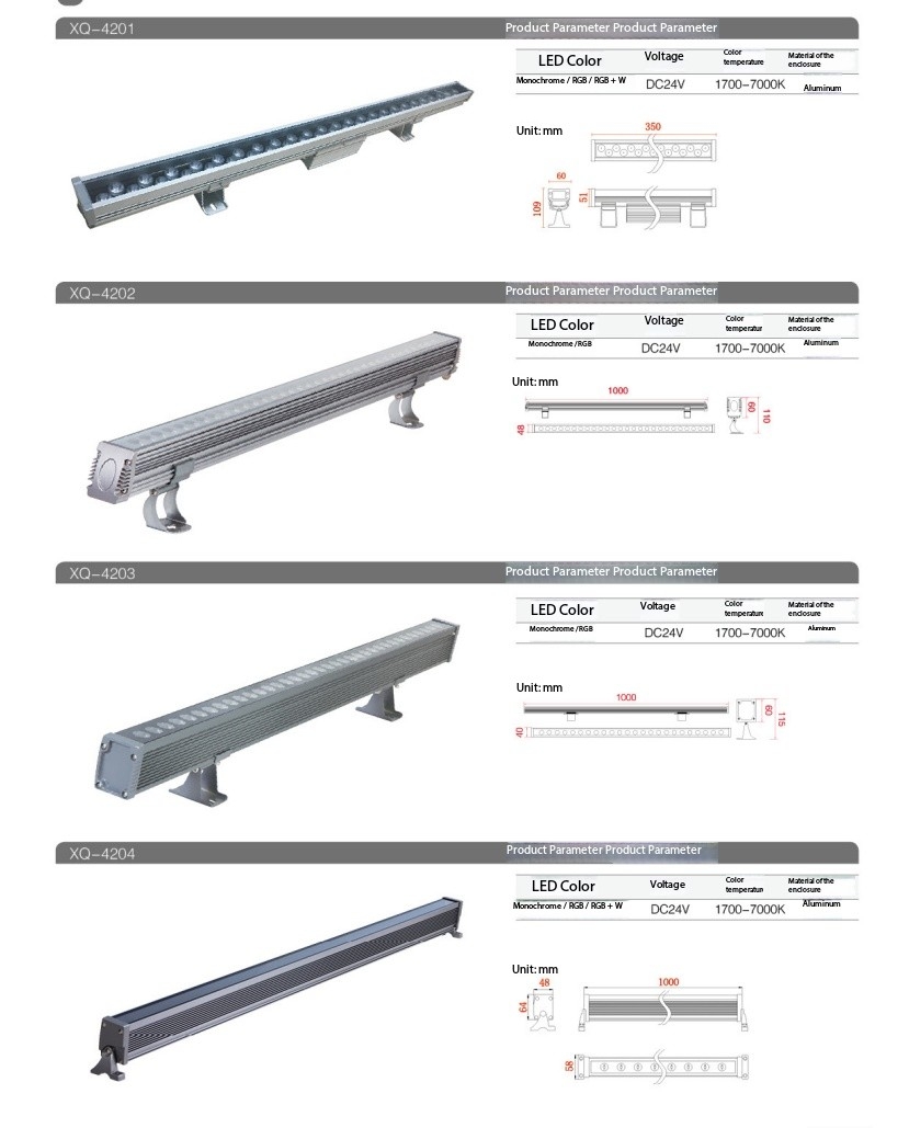 LED Wall Washer-5