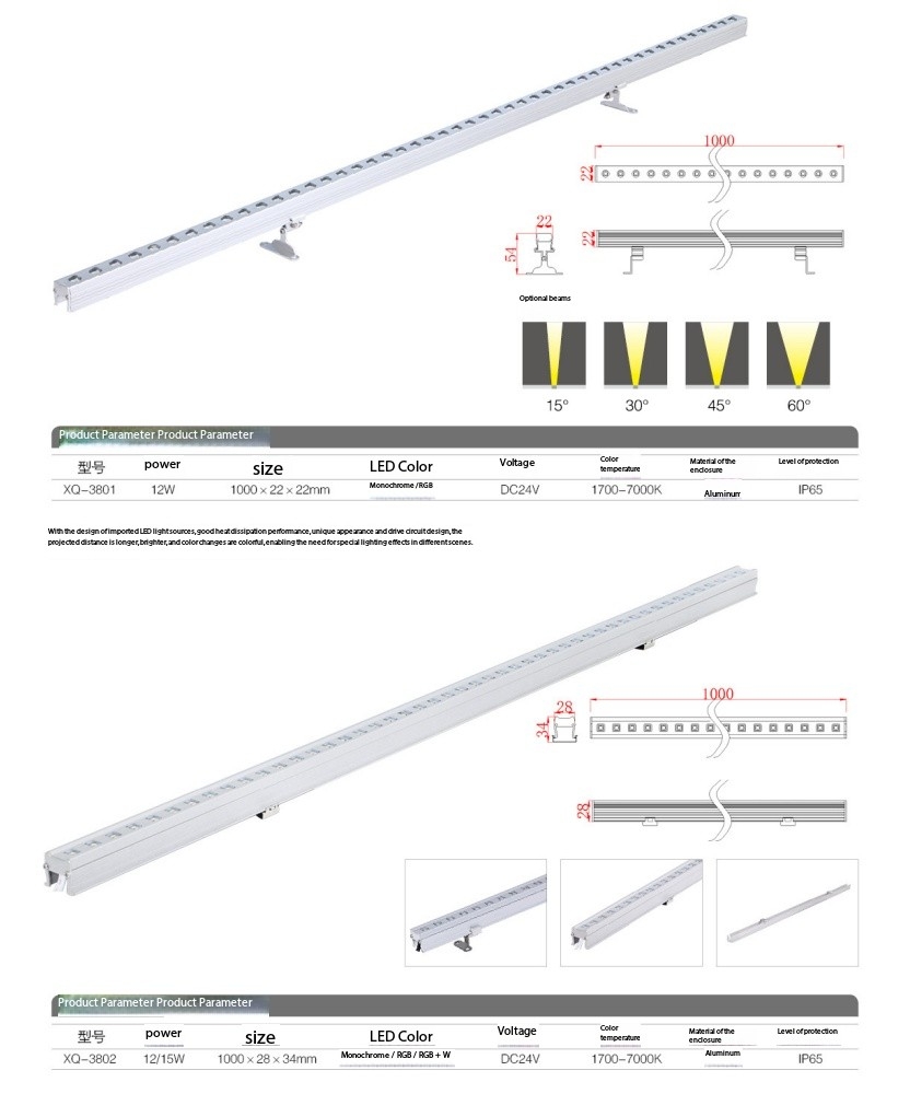 LED Wall Washer-2