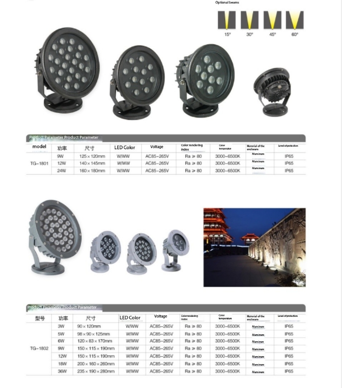 Floodlight-14