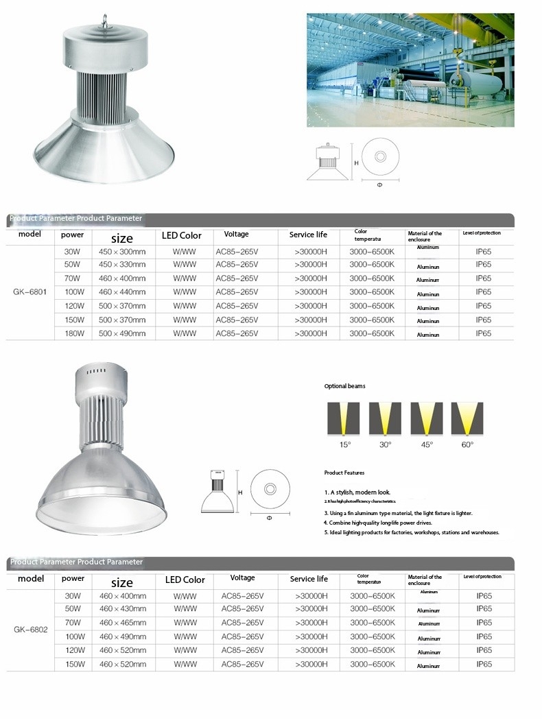 LED industrial and mining lights-5