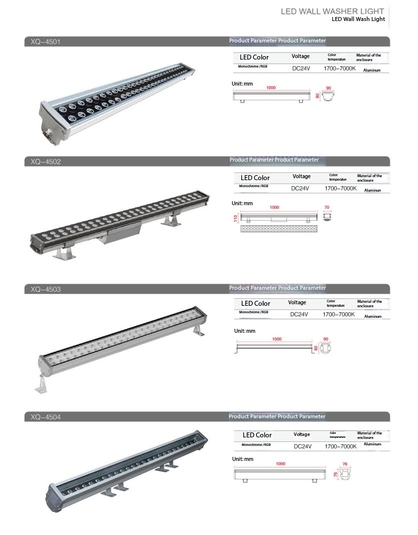 LED Wall Washer-6