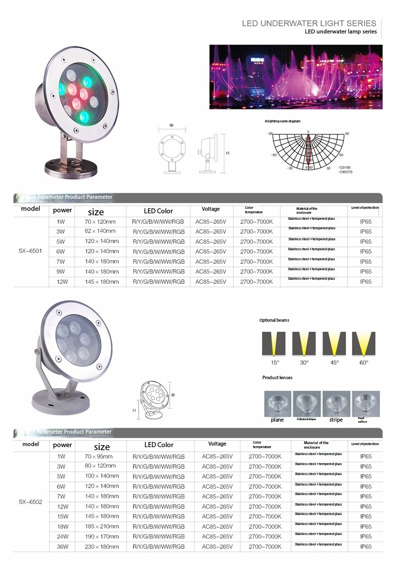 LED underwater light-3