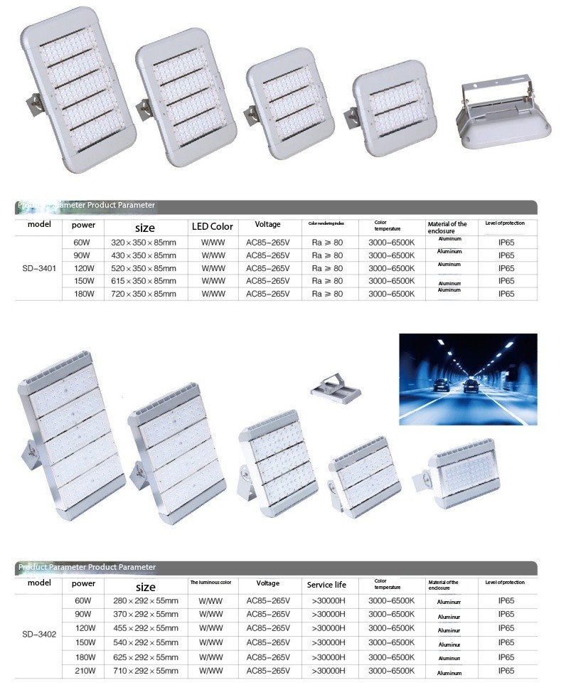 LED tunnel lights-2