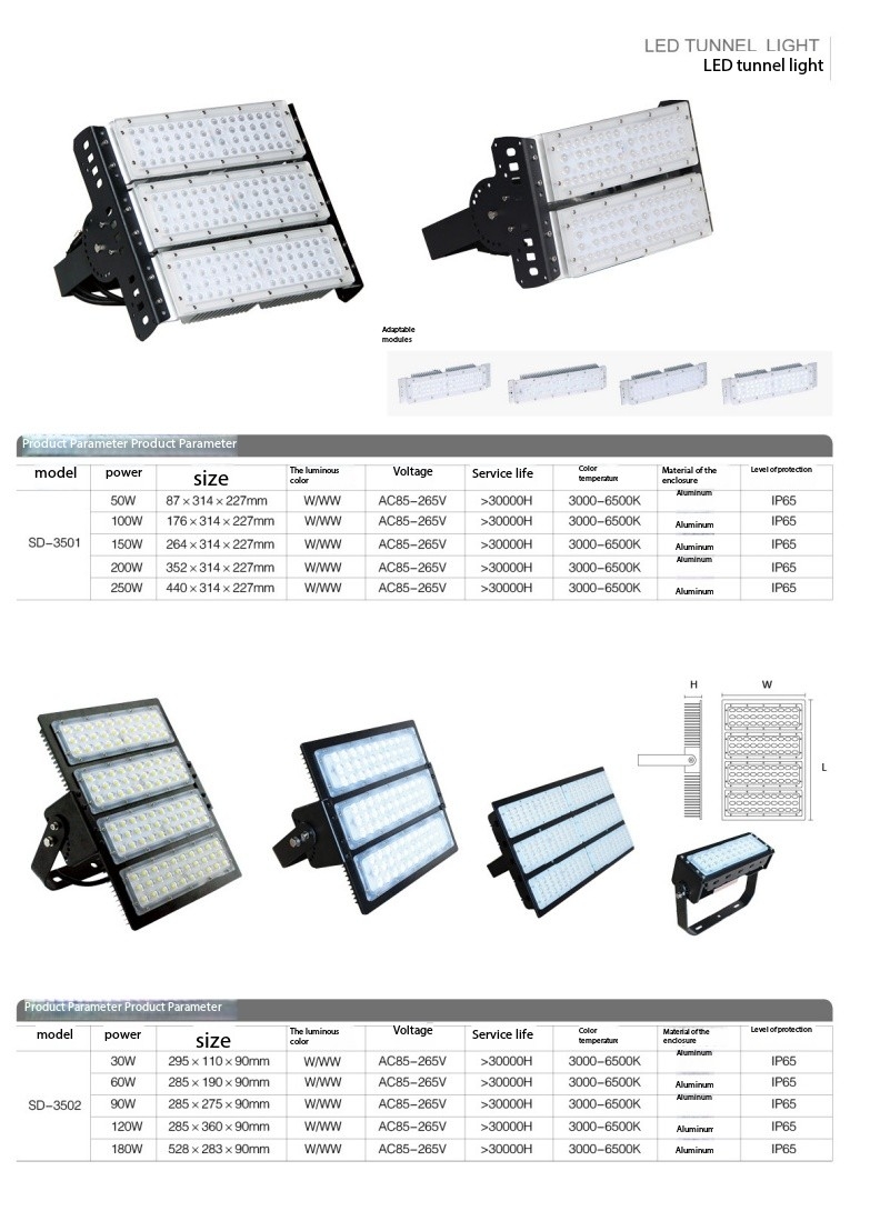 LED tunnel lights-3