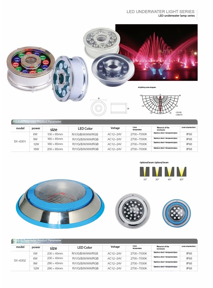 LED underwater light-1
