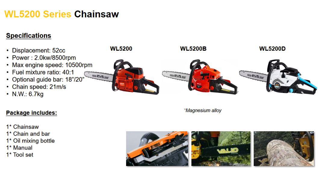 saw-4