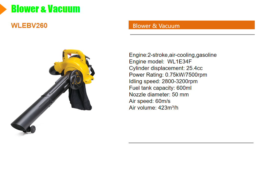 Garden cleaning equipment -2