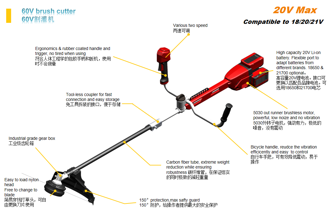 trimmer-3