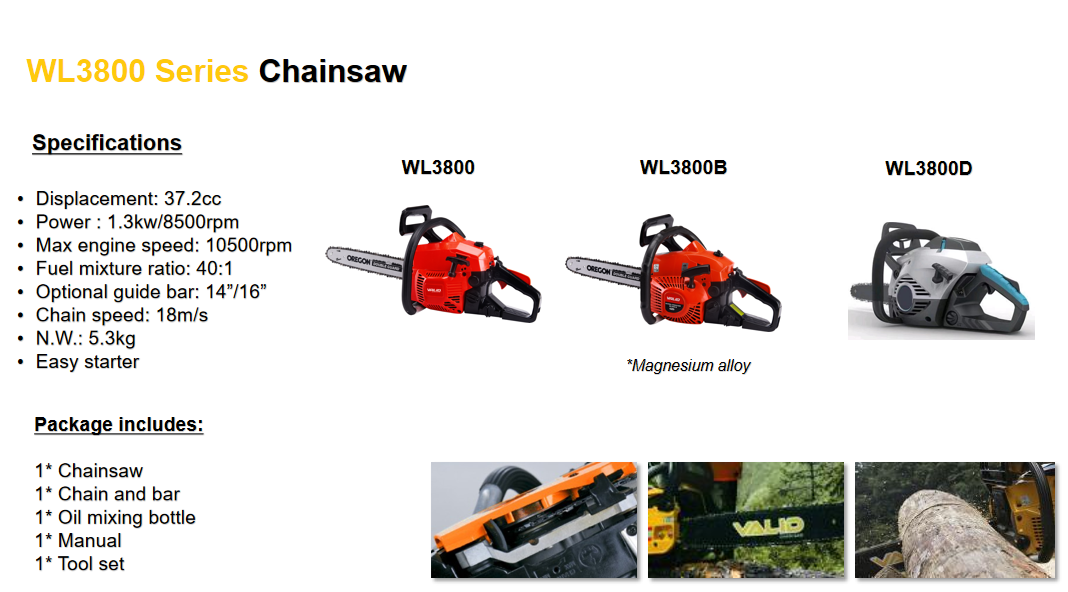 saw-2