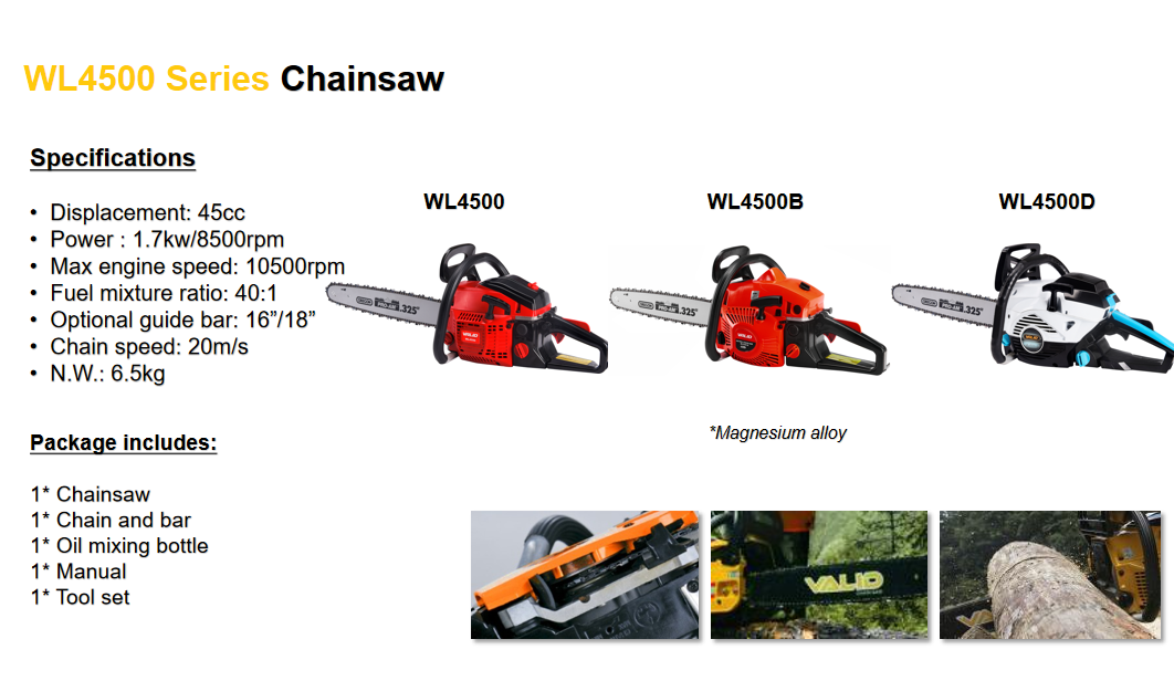 saw-3